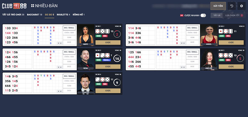 sicbo-truc-tuyen-m88