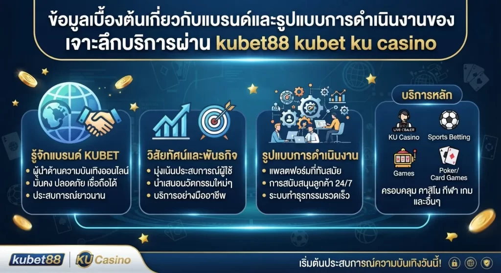 เจาะลึกบริการผ่าน kubet88 kubet ku casino