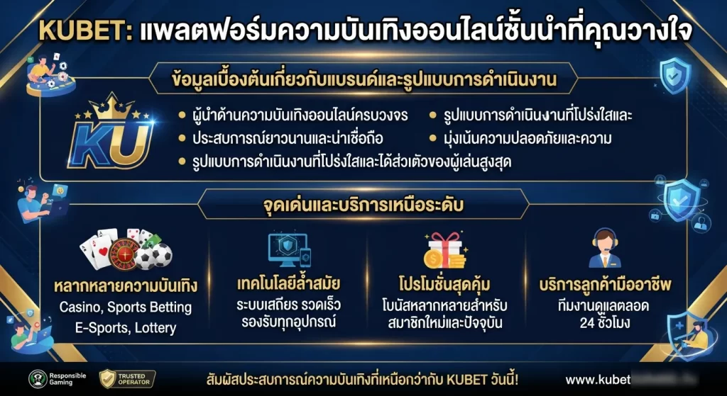 จุดเด่นและบริการเหนือระดับของ KUBET ที่ผู้เล่นไว้วางใจ