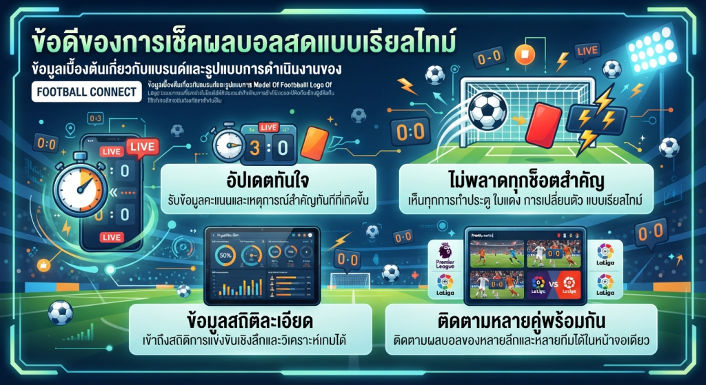 ข้อดีของการเช็คผลบอลสดแบบเรียลไทม์