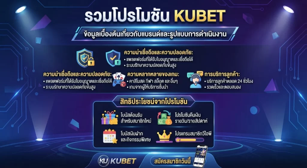 สิทธิประโยชน์จาก รวมโปรโมชัน KUBET
